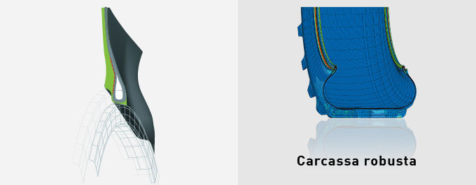 S-Line_great-flexing-low-pressure_Robust-casing_IT