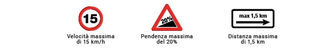pictos_CFO-means-major-gains-in-productivity_IT